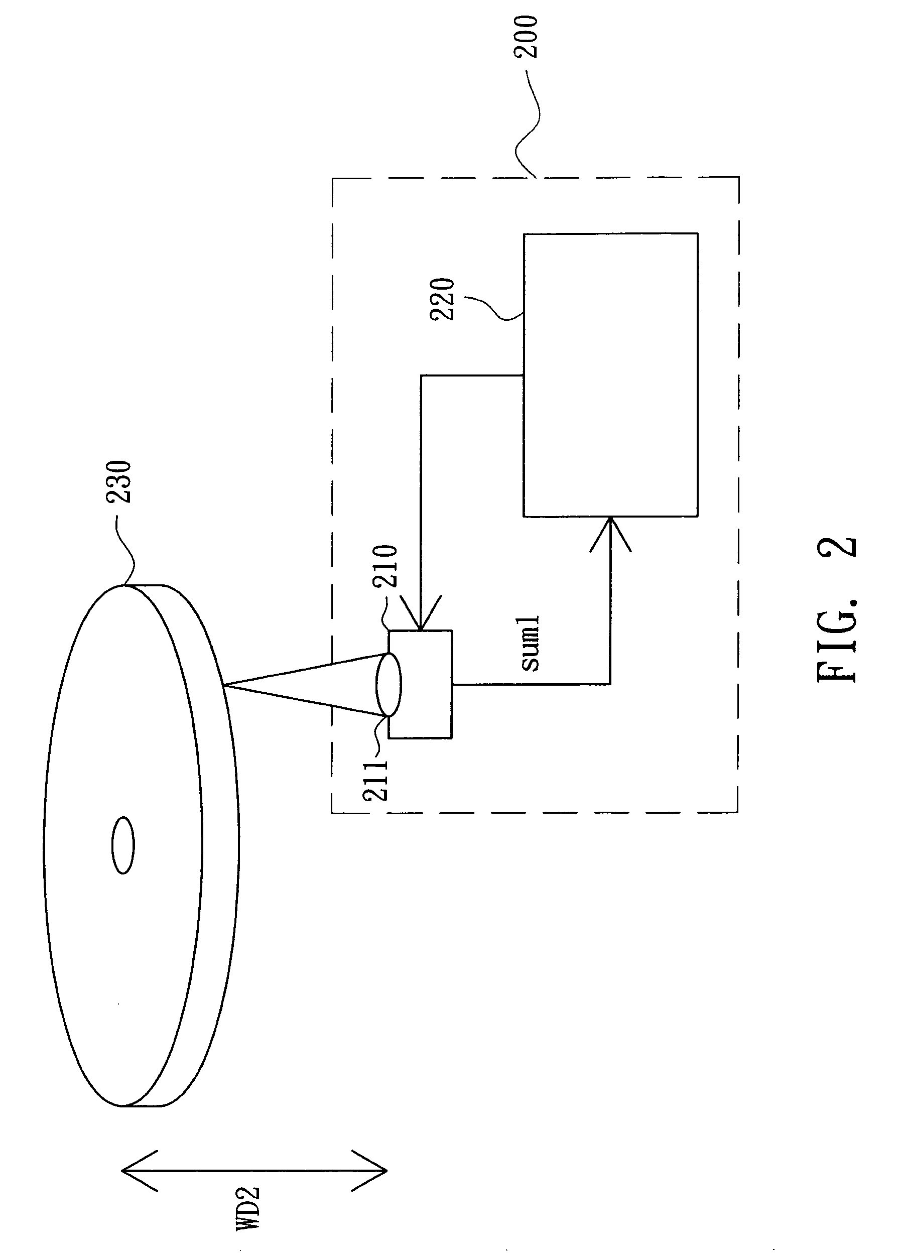 Optical disk drive and method of determining working distance