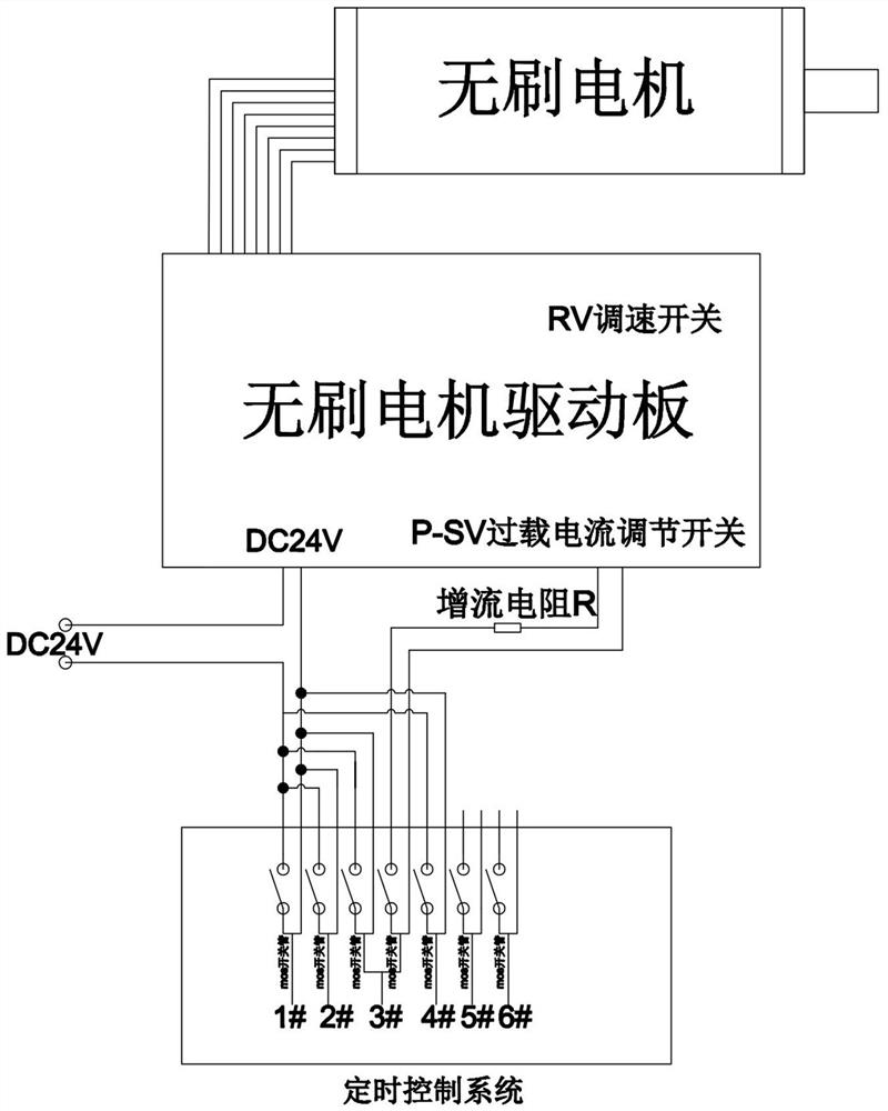 In-service pipeline plugging and isolating device and motor control method thereof