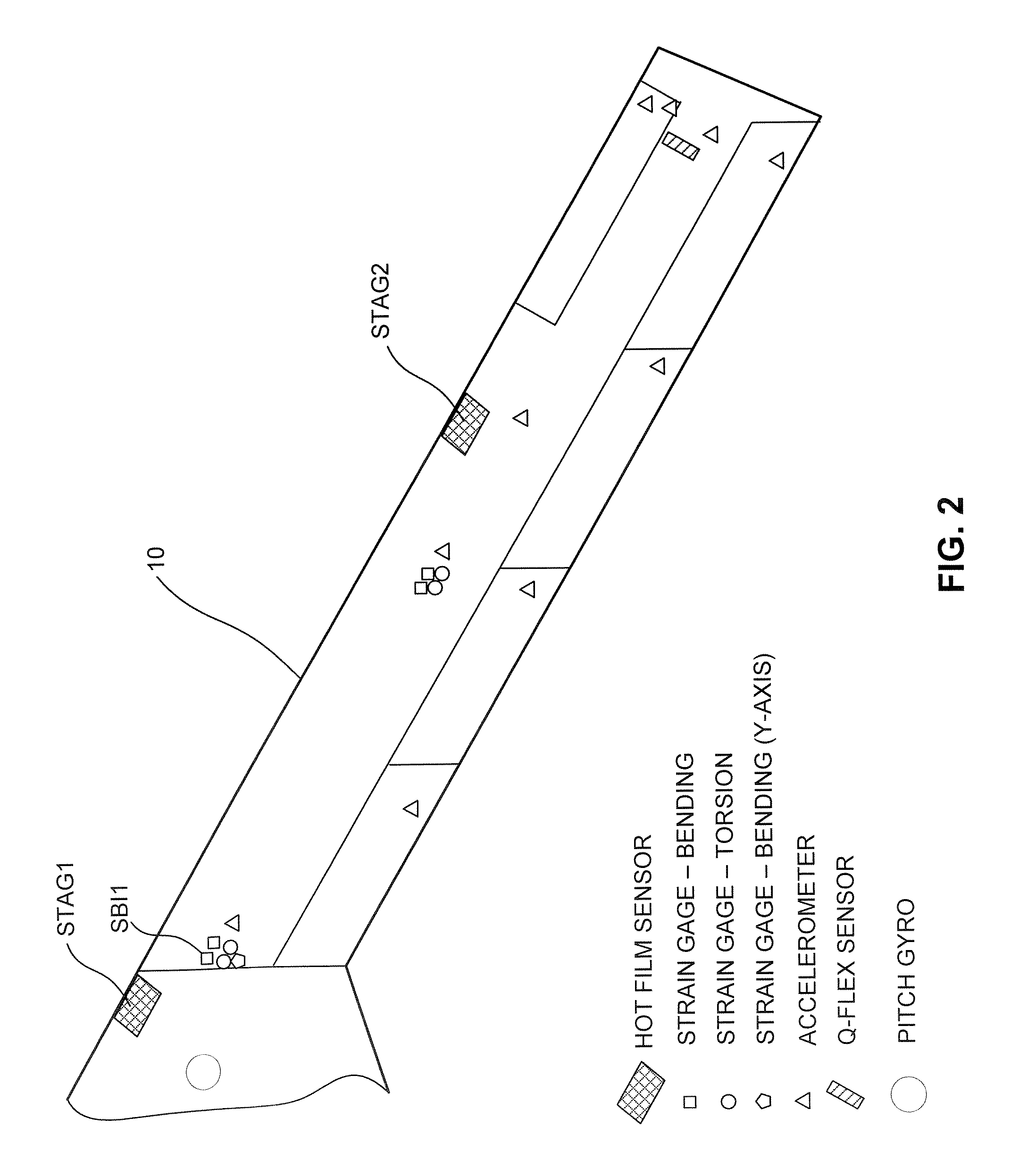 System and Method for Control of Aeroelasticity Effects