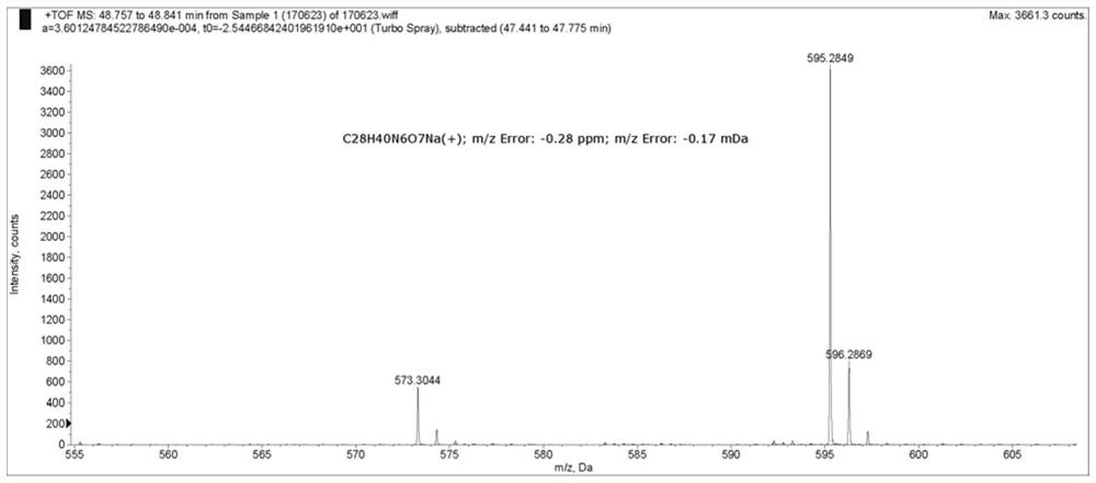 A drug conjugate for targeted traceless release and its preparation method and application