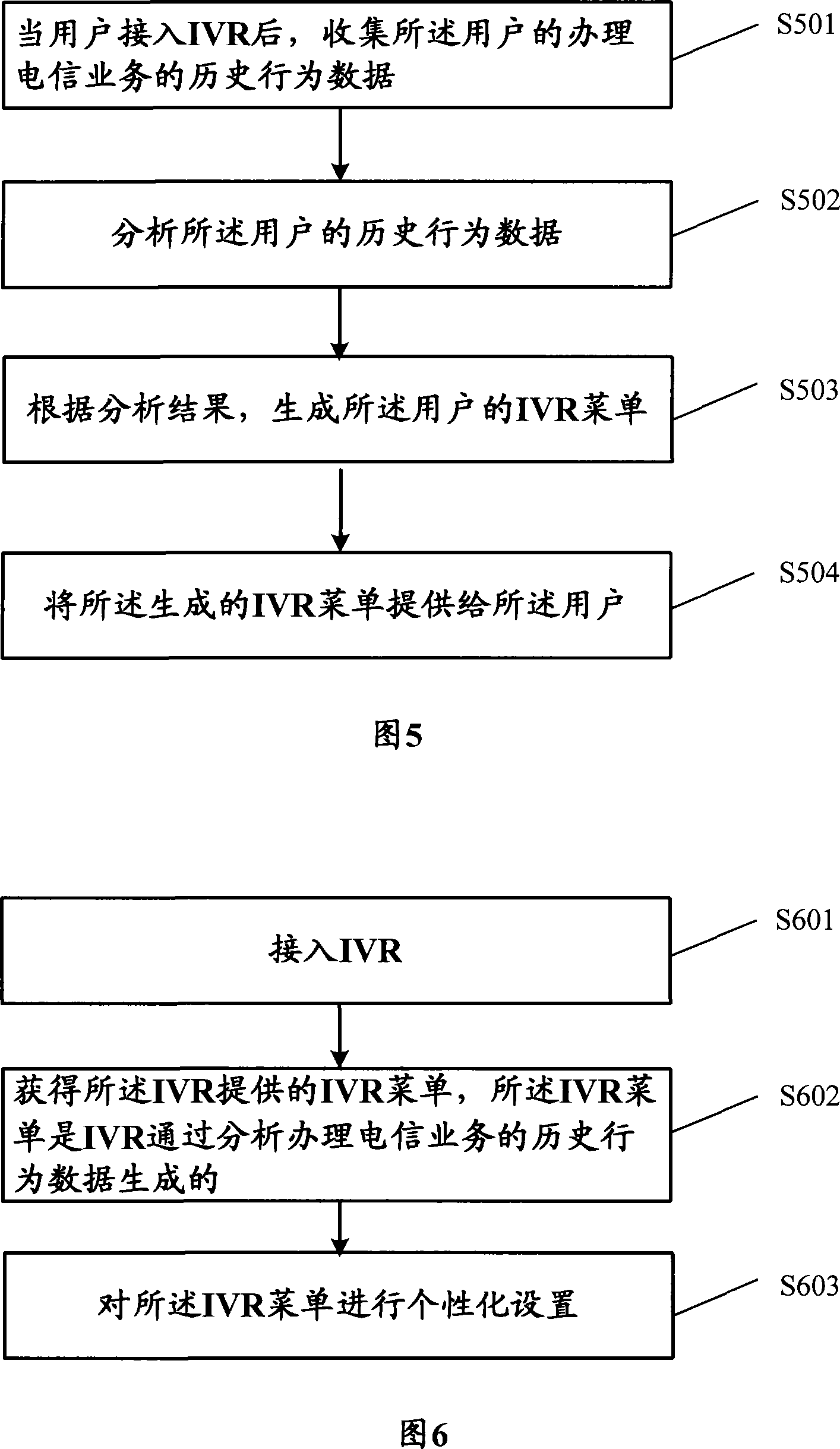 Method and device for creating menu of automatic voice responsion system