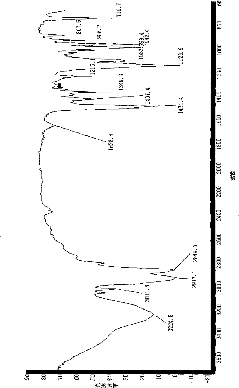 Alkyl group polyoxyethylene ether surface active agent with Guerbet structure and preparation method and application thereof