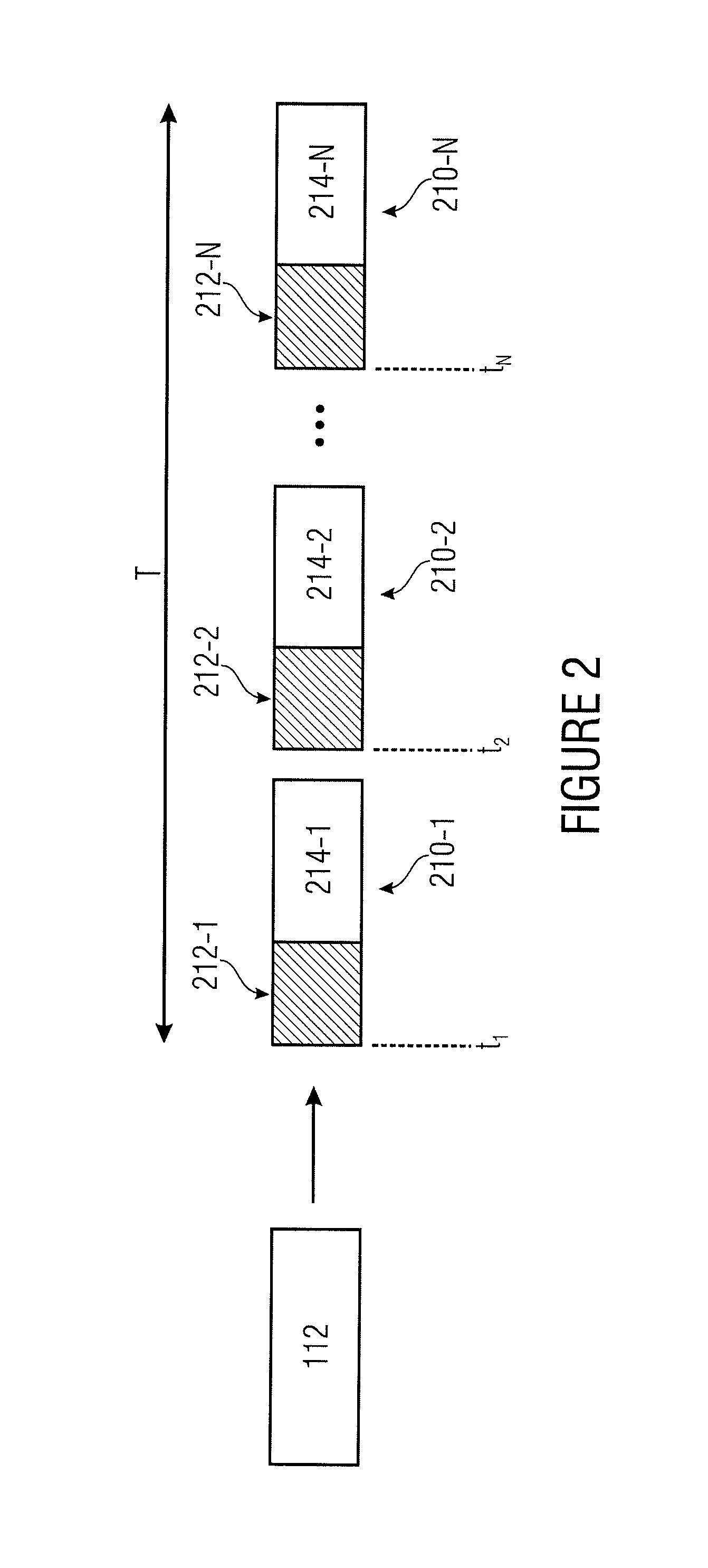 Concept for combining coded data packets