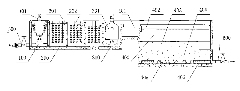 Method for treating underground seawater used for aquiculture