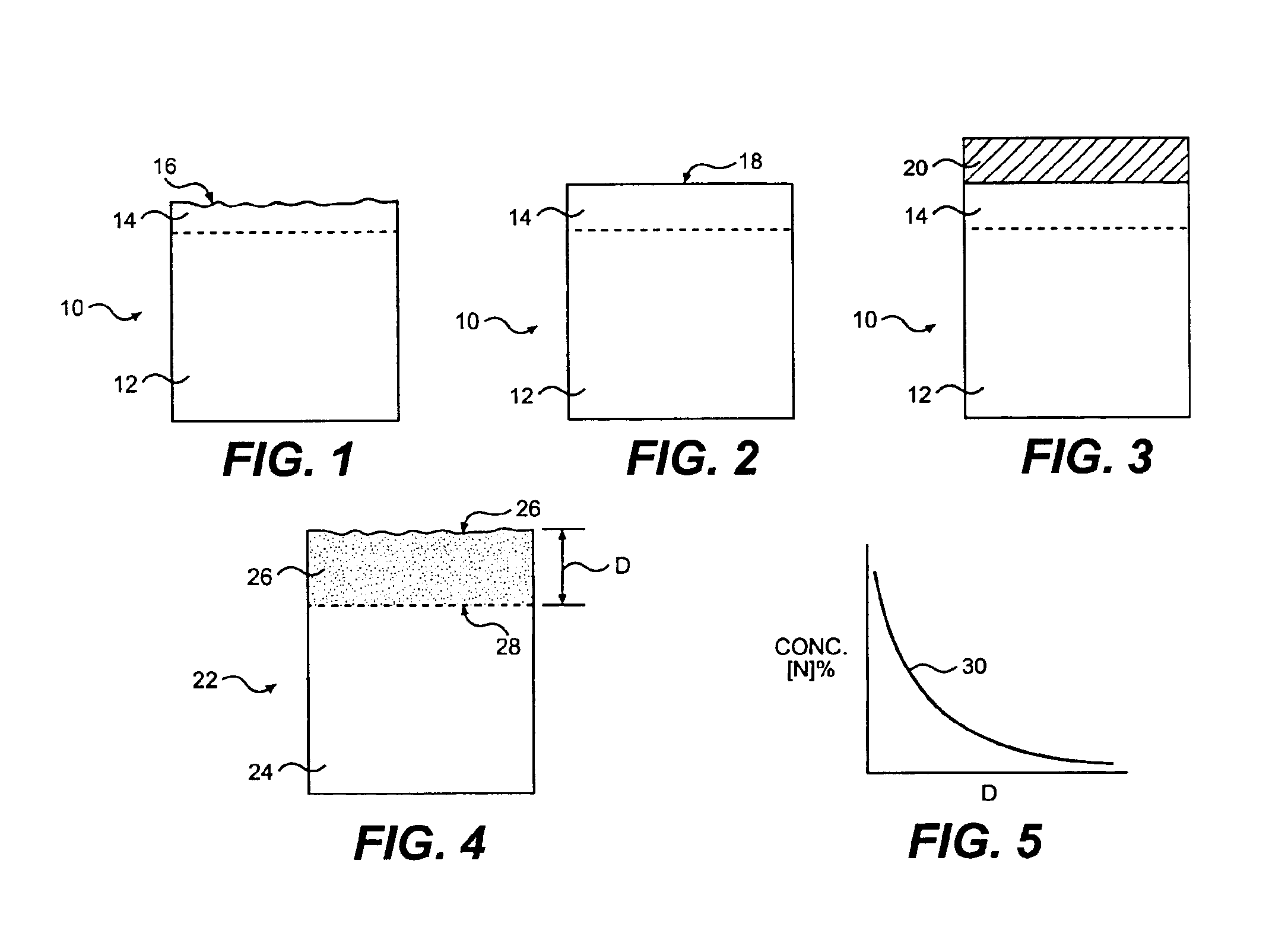 Surface process involving isotropic superfinishing