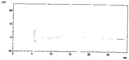 A kind of detection method of isomer in valsartan hydrocarbon compound