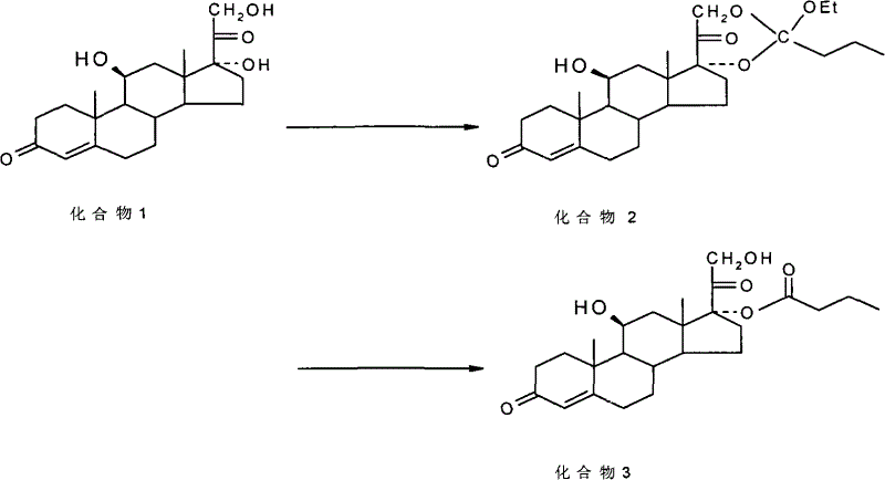 Method for preparing steroide compound 17-alpha ester
