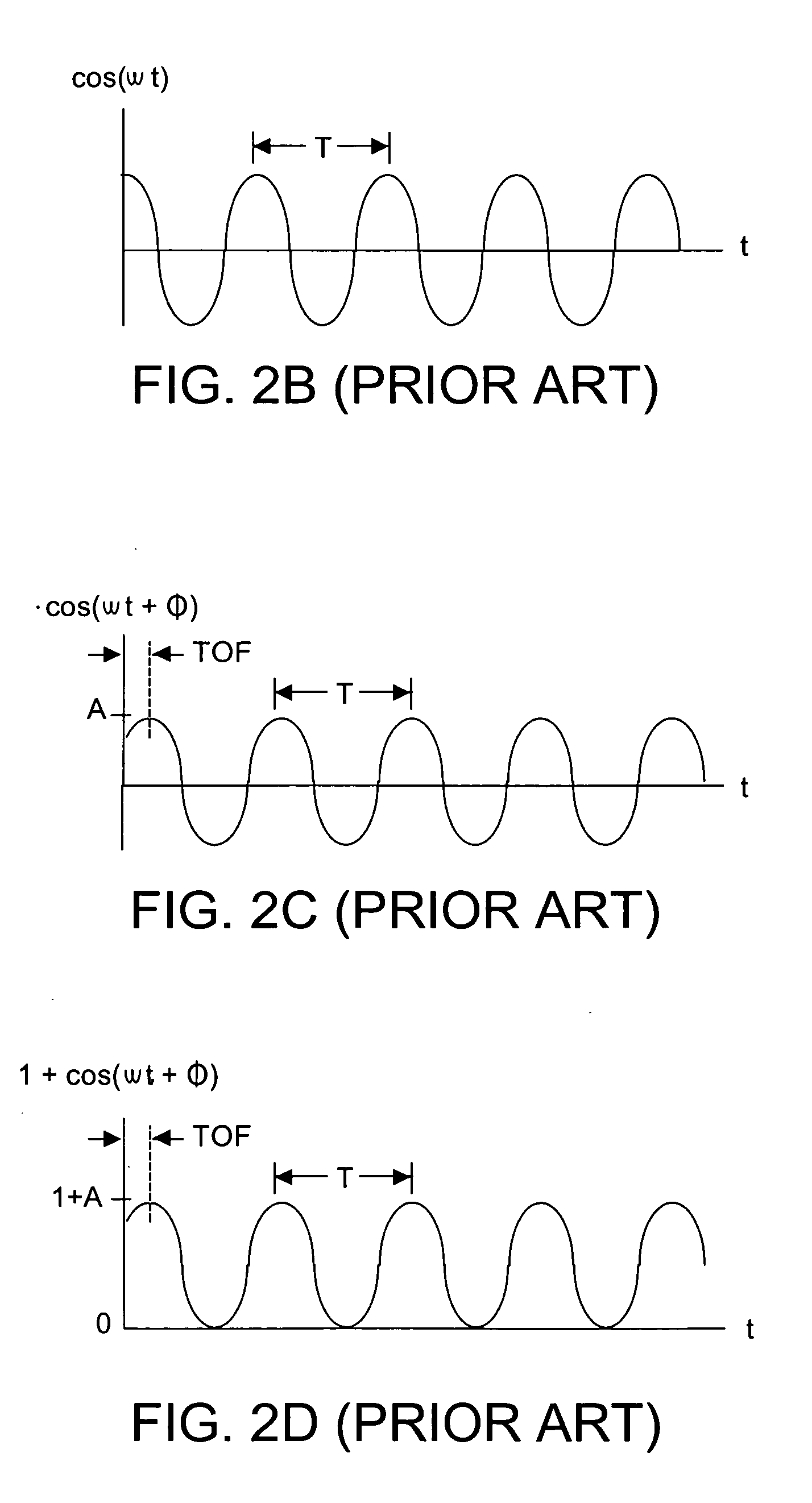 Method and system to correct motion blur in time-of-flight sensor systems