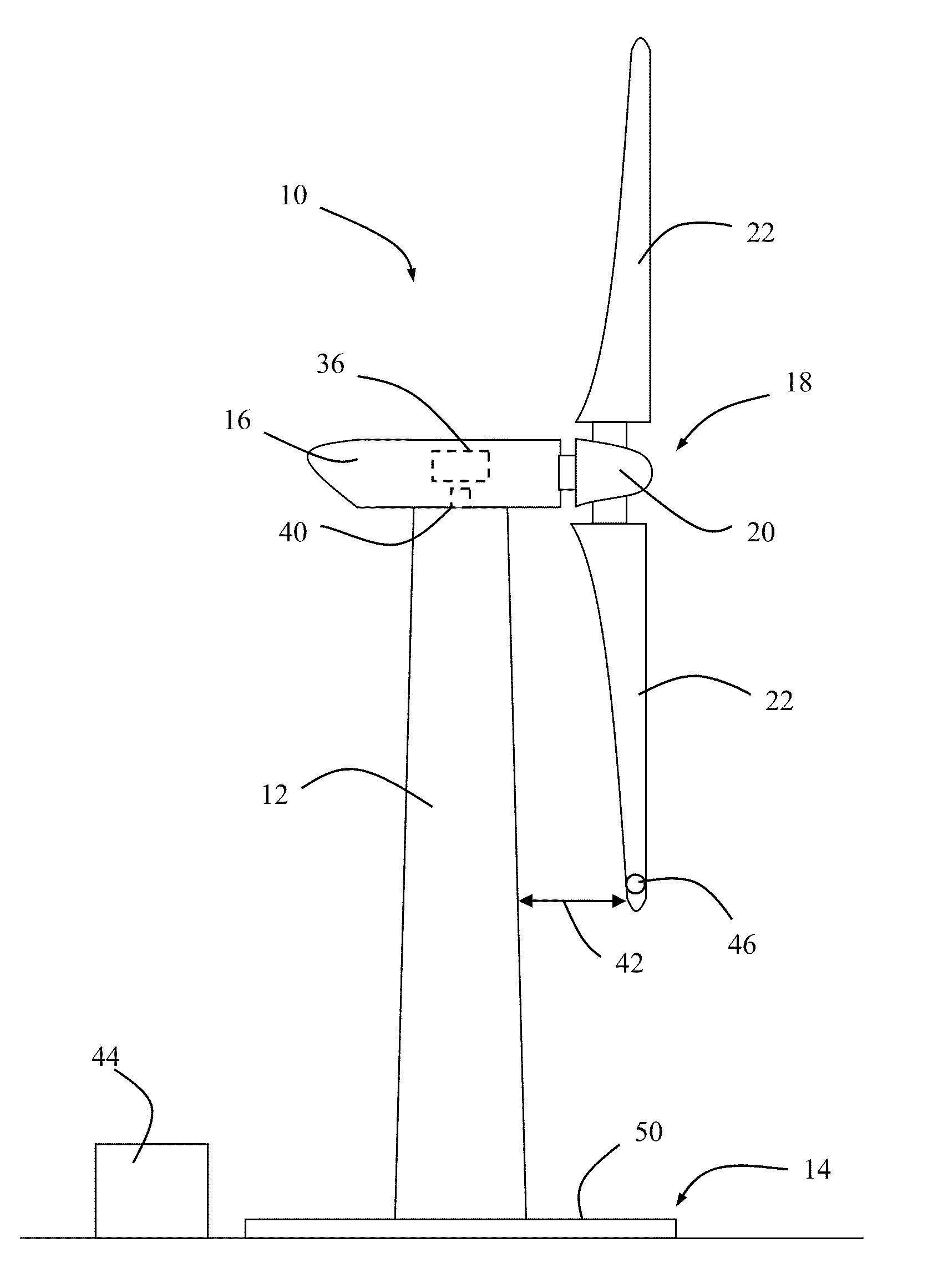 System and method for monitoring and controlling wind turbine blade deflection