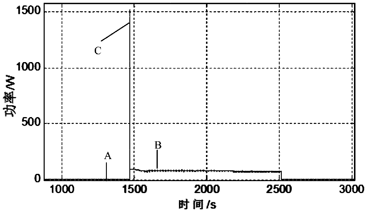 Start-up identification method of non-intrusive non-inverter refrigerator based on hybrid power criterion