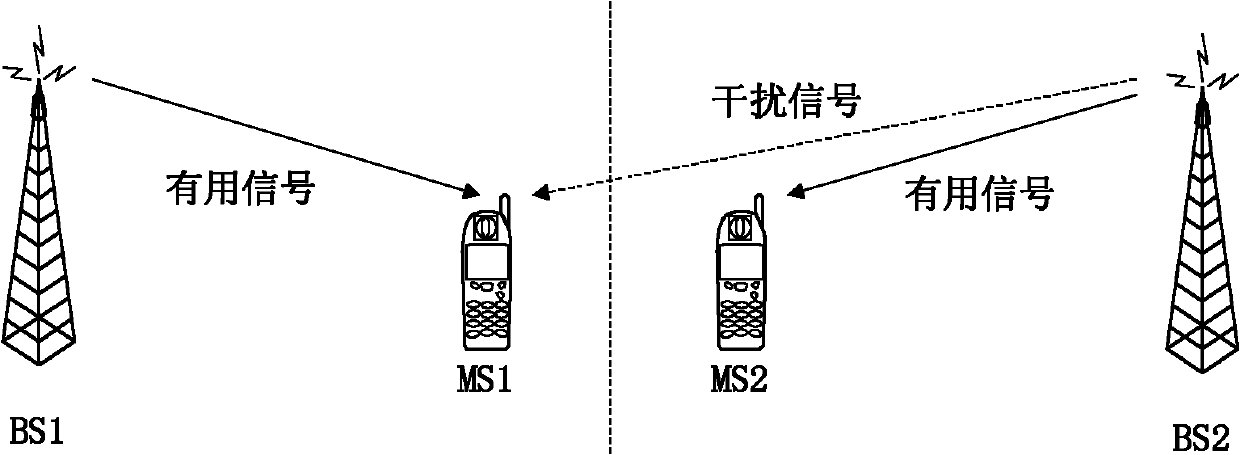 Method and system for controlling uplink transmitting power of terminal