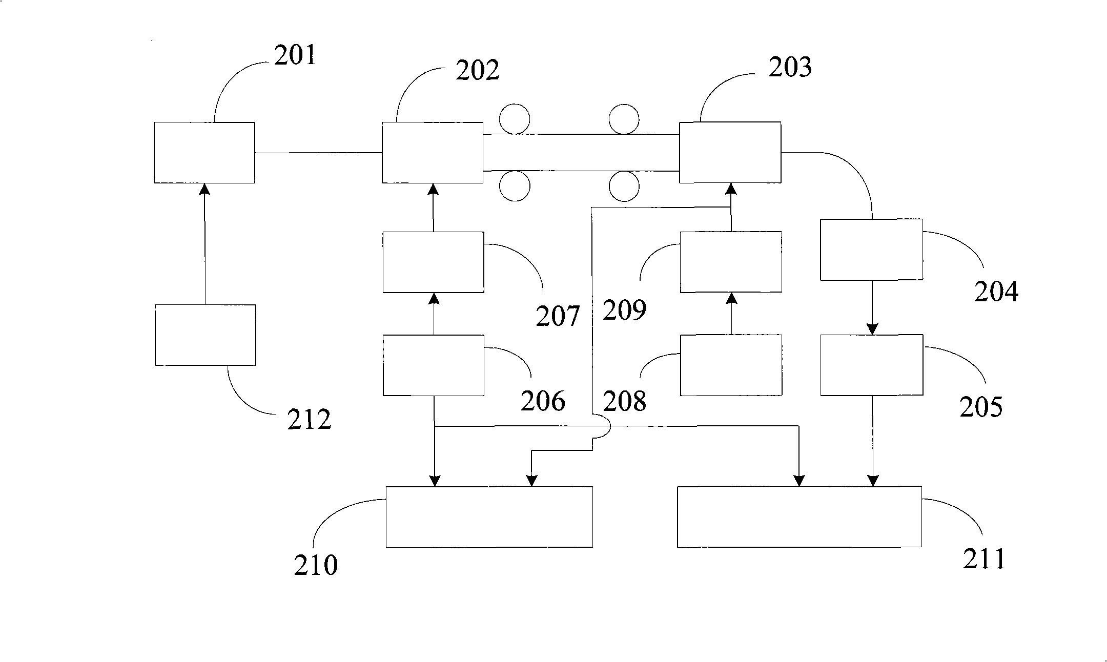 Device for testing linearity of electro-optical modulator