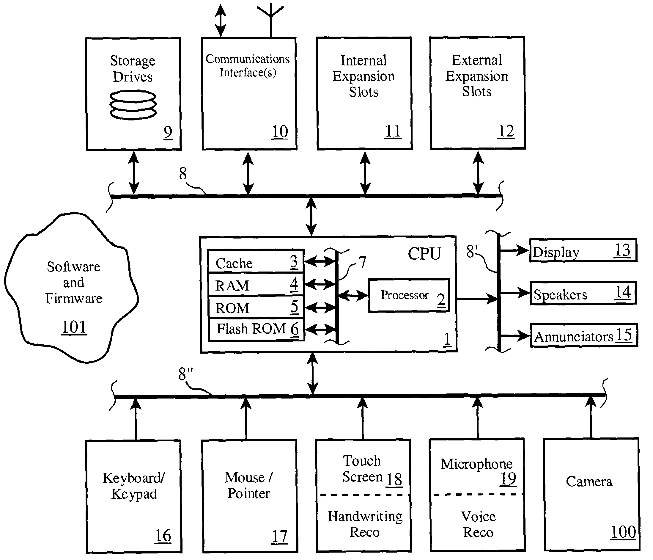 Security system for replicated storage devices on computer networks