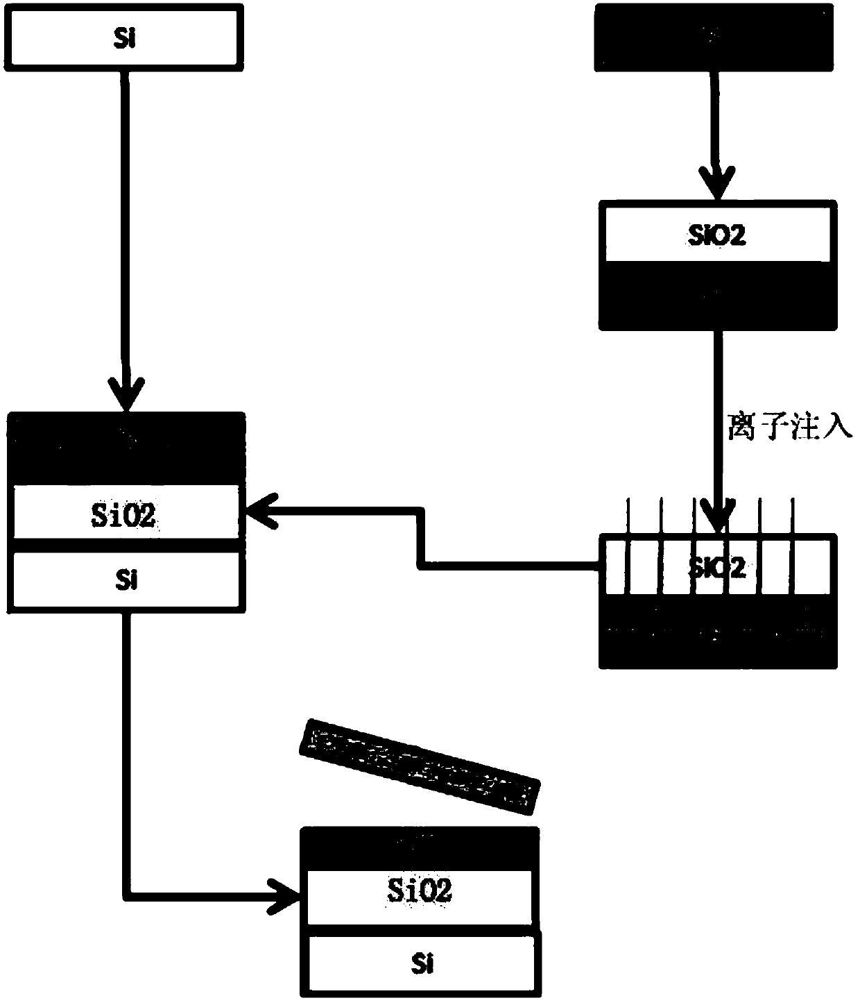 Method of preparing SOI silicon wafer by adopting rapid heat processing process