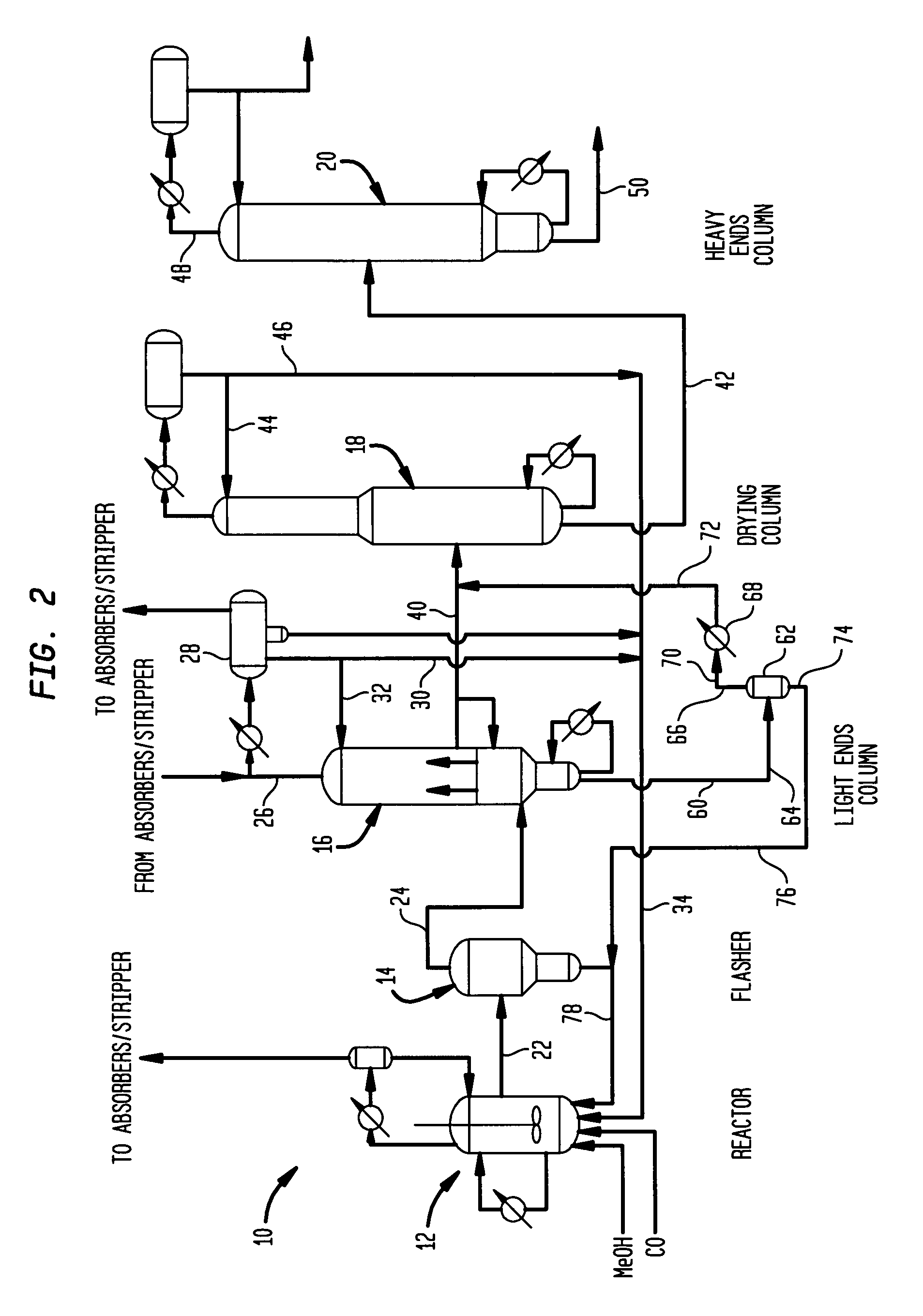 Method and apparatus for making acetic acid with improved productivity
