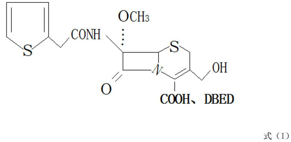 Synthesis method of antibacterial agent cefoxitin acid