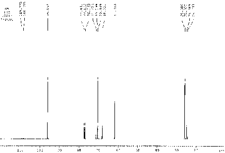 Novel humectant for tobacco and preparation method of humectant