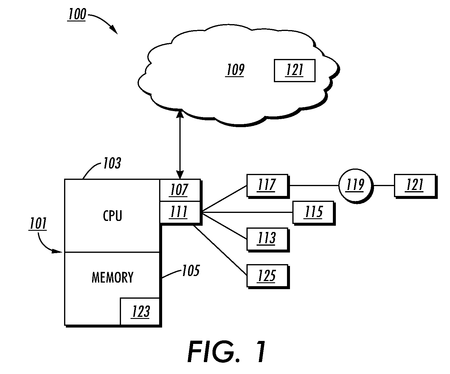 Method, apparatus, and program product for enabling access to flexibly redacted content