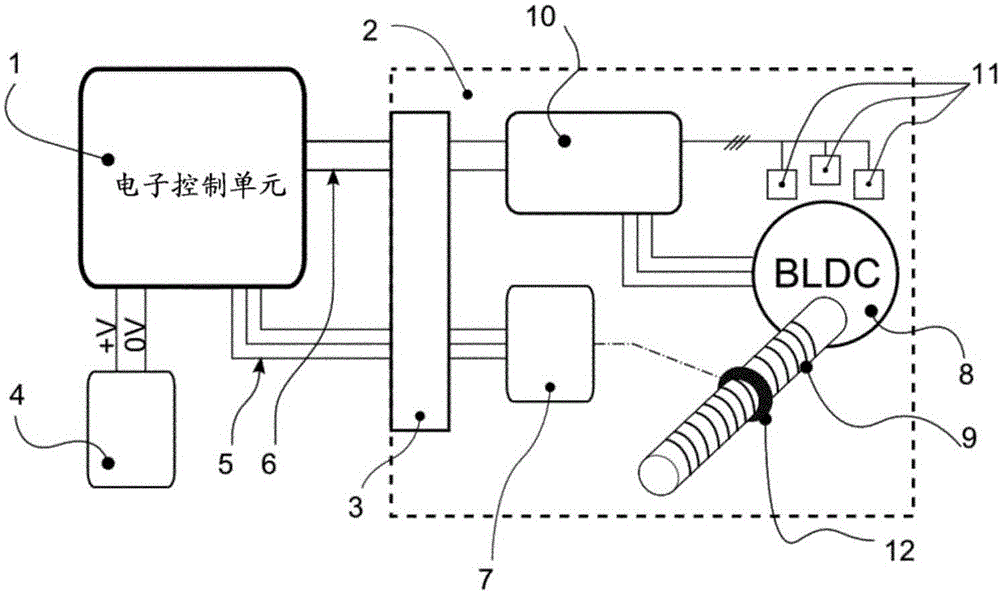 Self-switching, reversible linear actuator having bifilar control