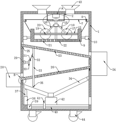 Production device of activated carbon for sucrose stock solution adsorption