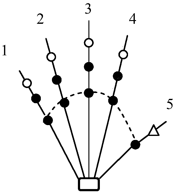 Non-contact control method of bionic manipulator based on human motion posture learning