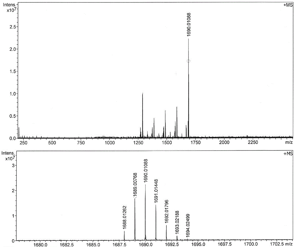 Two-photon fluorescent dye based on 4-methoxyphenyl-substituted boron-dipyrromethene and diphenylaminoindenofluorene and its synthesis method