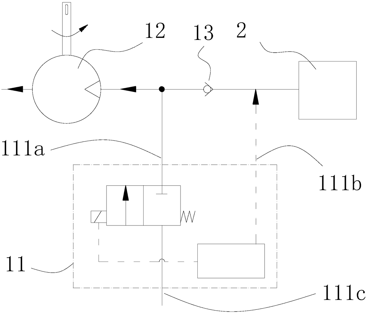 Controller and control method