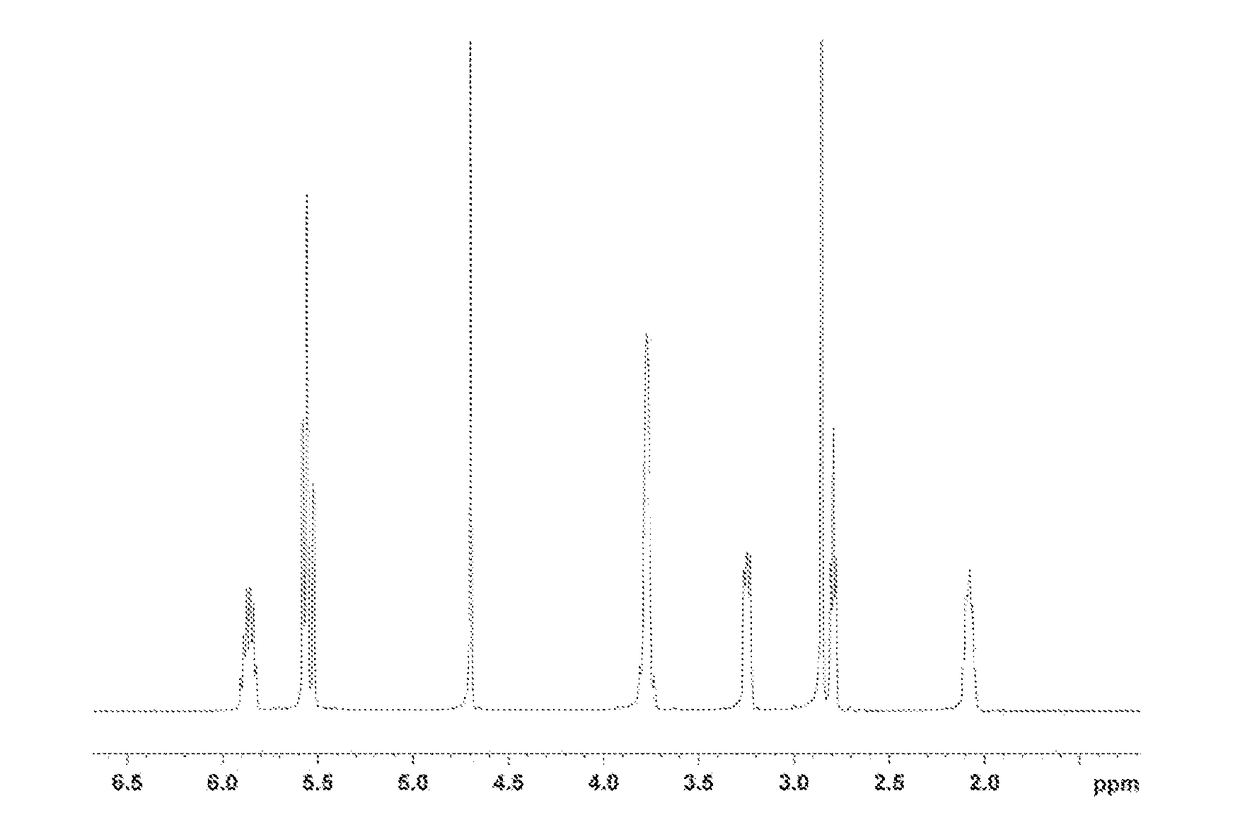 Associated copolymer and preparation method thereof, and drilling fluid