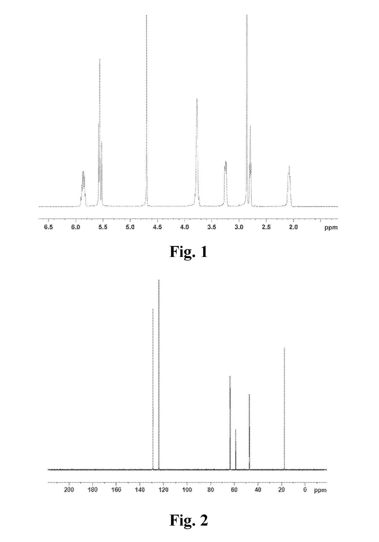 Associated copolymer and preparation method thereof, and drilling fluid