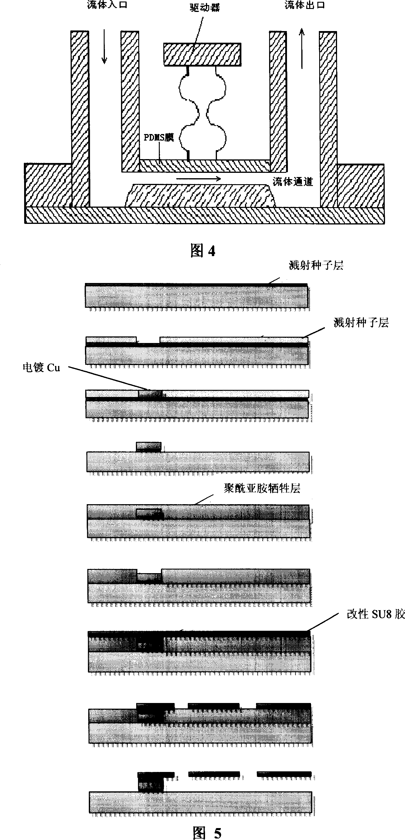 Modified SU8 electric heating micro-performer with multi-arc structure for straight line propulsion