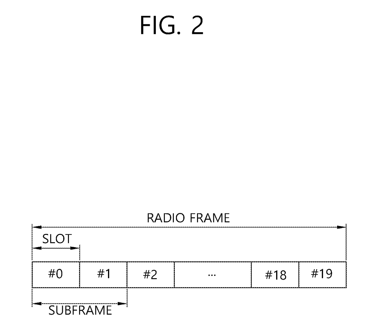 Method and apparatus for handling TDD frame for short tti in wireless communication system