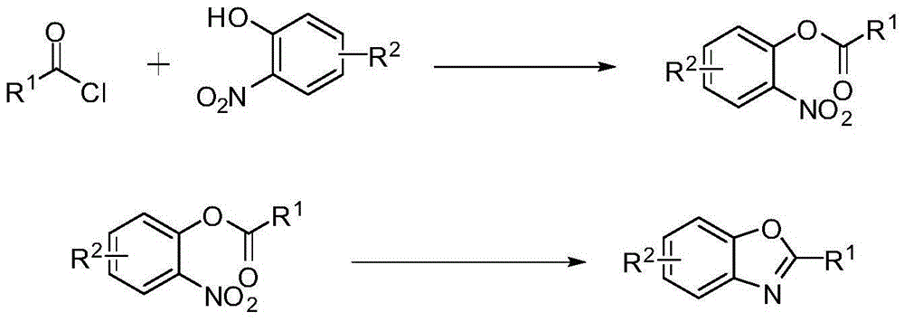 Preparing method of 2-substituted benzoxazole compounds