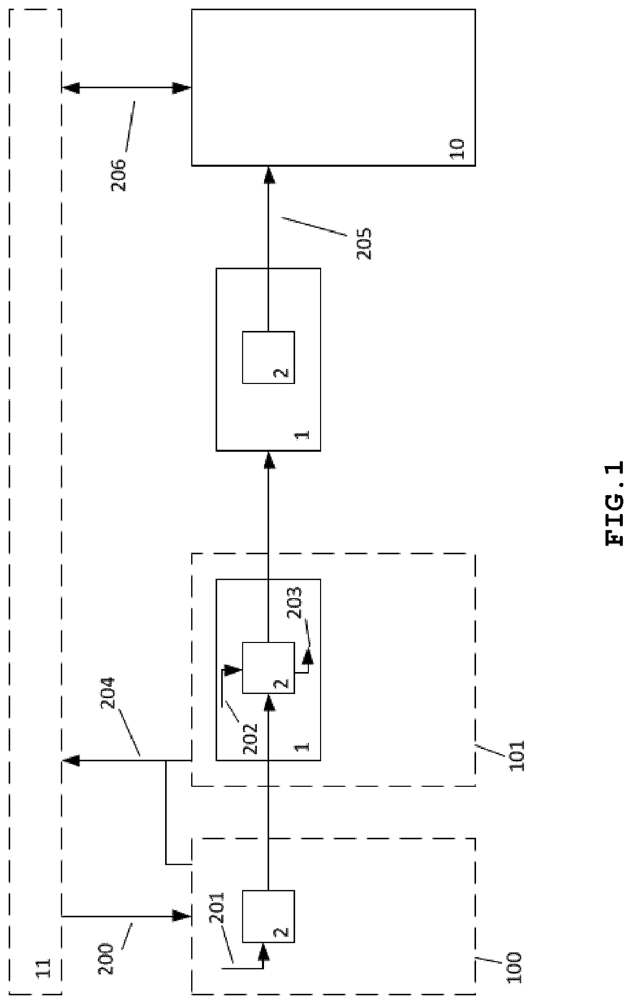 Device authentication with sealing and verification