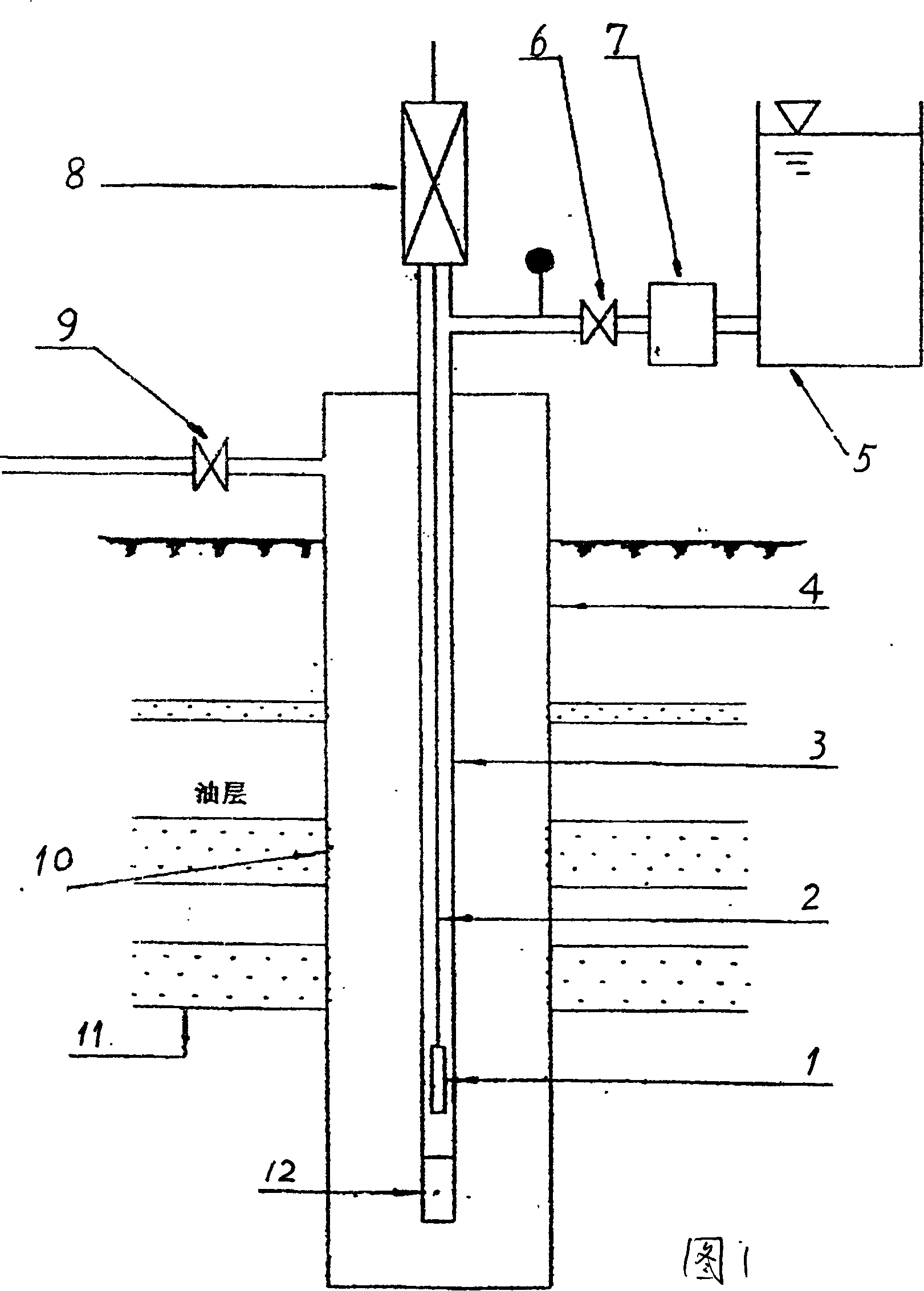 Water regime logging method for oil gas of oil well