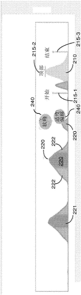 Method and device for detecting speech patterns and errors