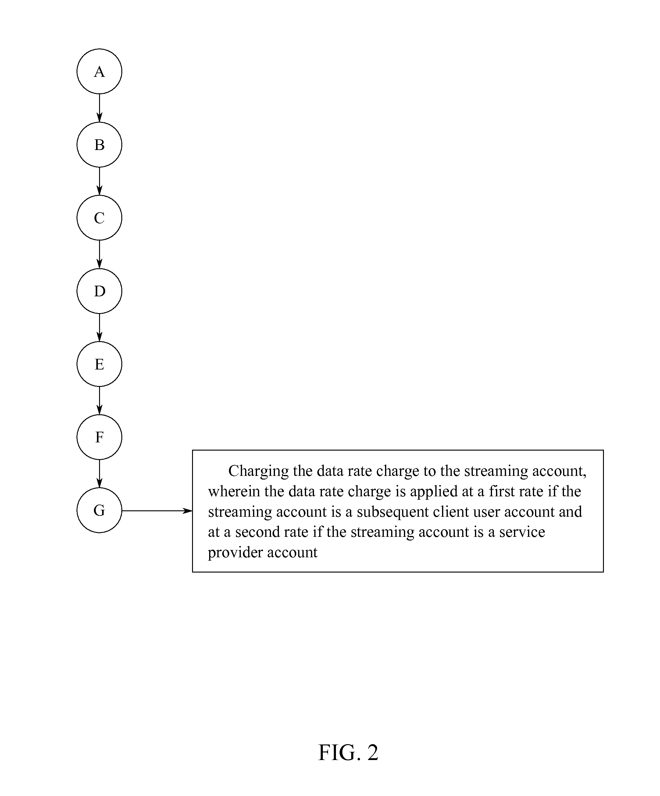 Method for Facilitating Live Stream Feeds of Remote Locations, Events or Products, in a Social, Virtual Travel, or Business Setting