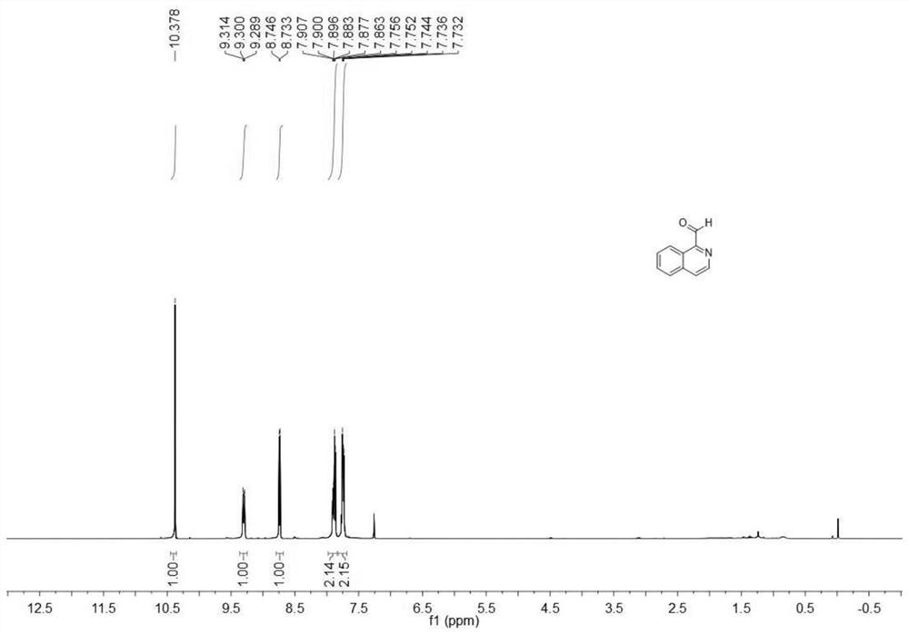 A kind of preparation method of formylated heterocyclic derivative