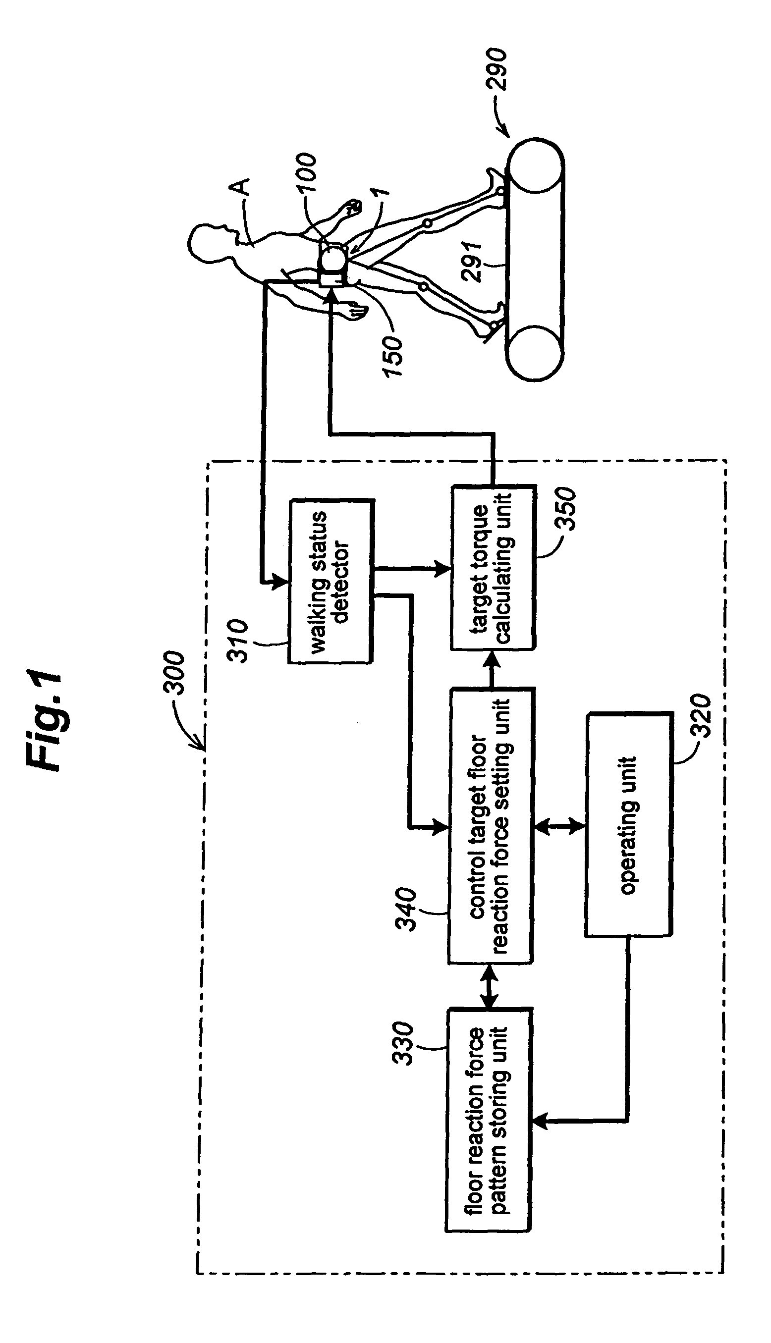 Rehabilitation device and controlling method thereof