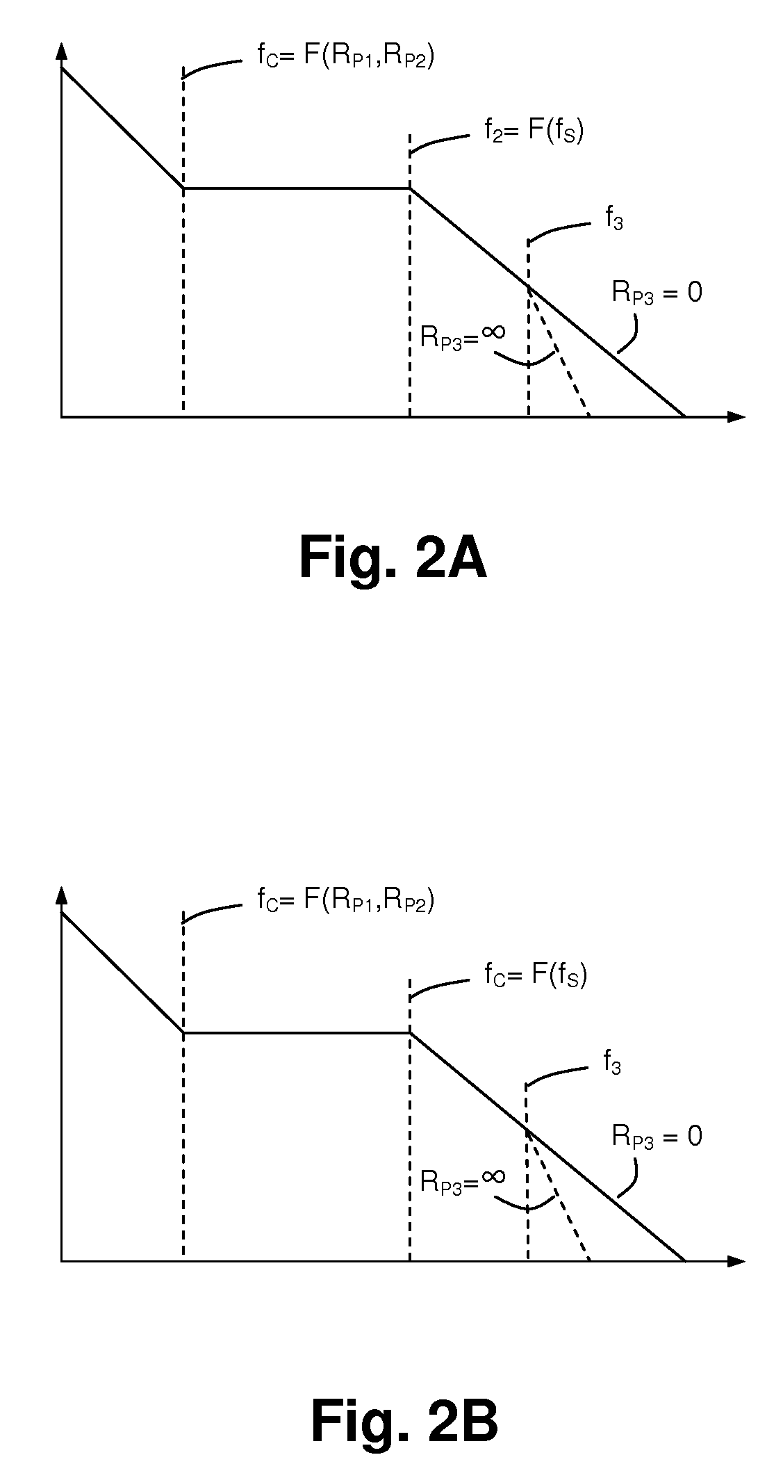 Switch-mode power supply (SMPS) controller integrated circuit determining operating characteristics from filter component information