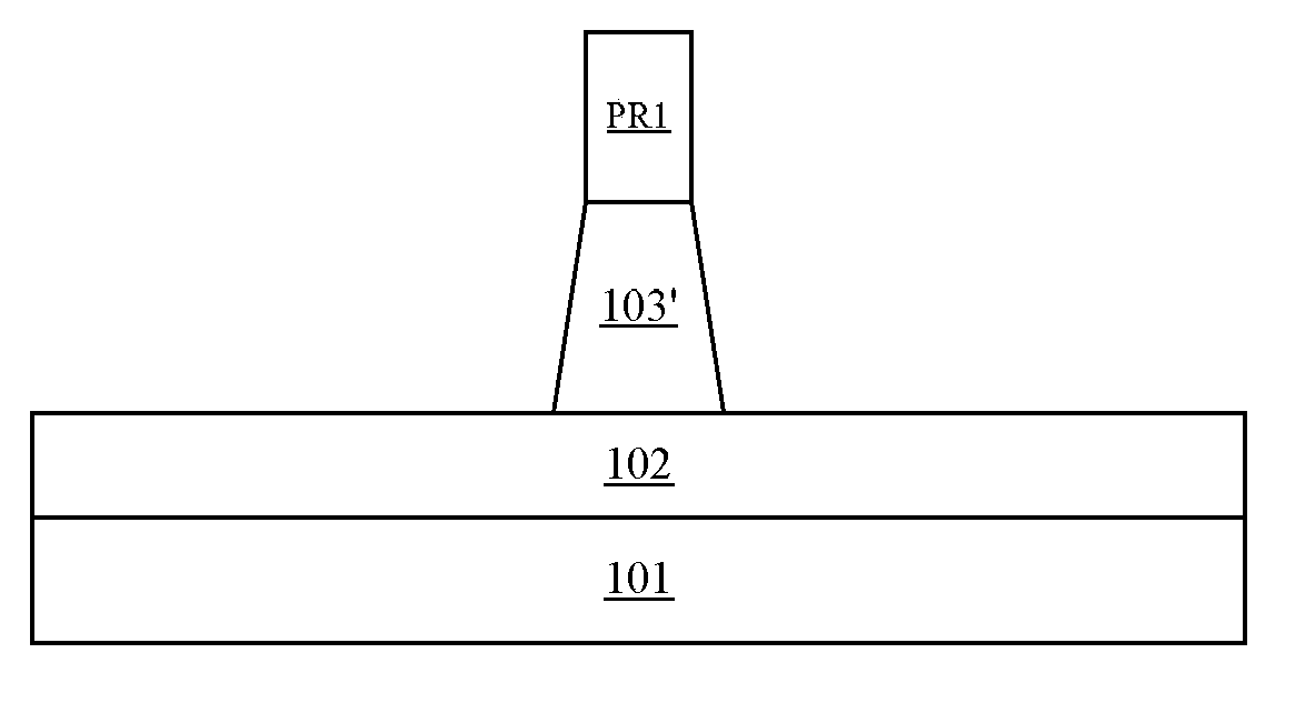 FinFET and manufacturing method thereof
