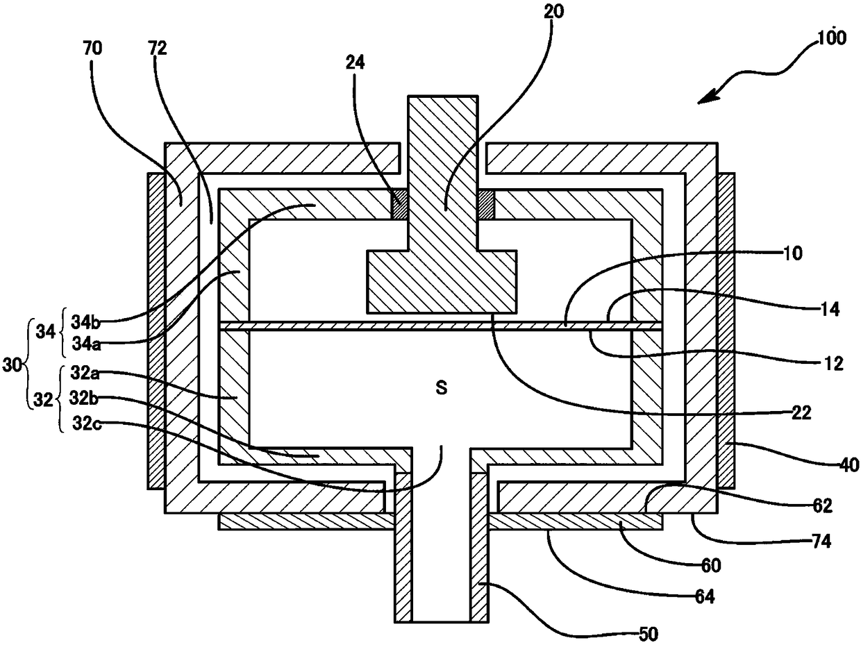 Pressure sensor