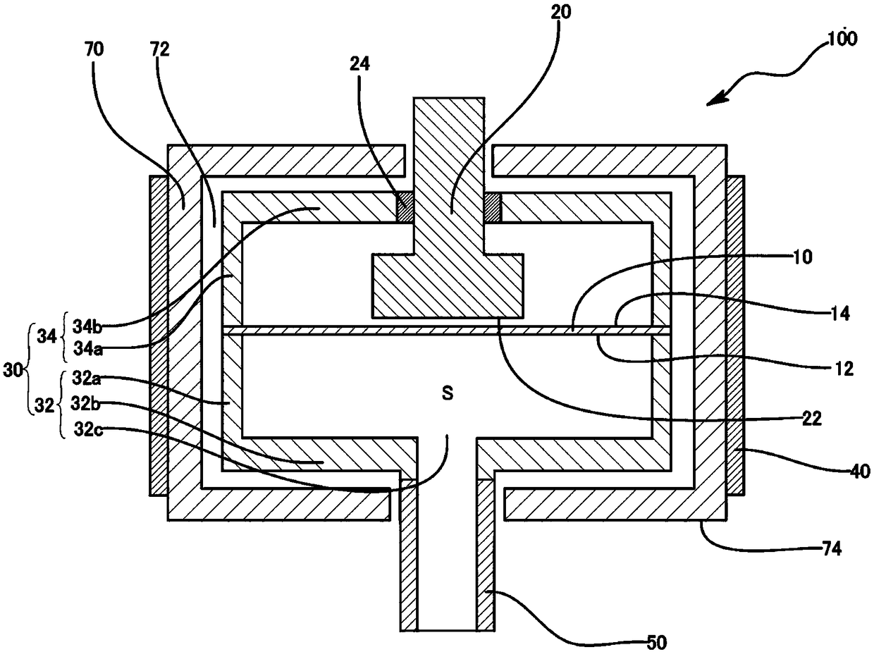 Pressure sensor