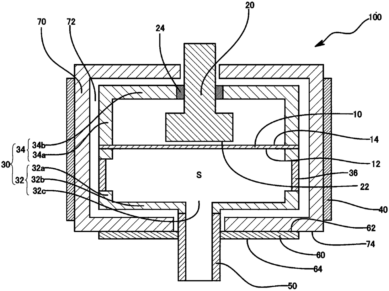 Pressure sensor