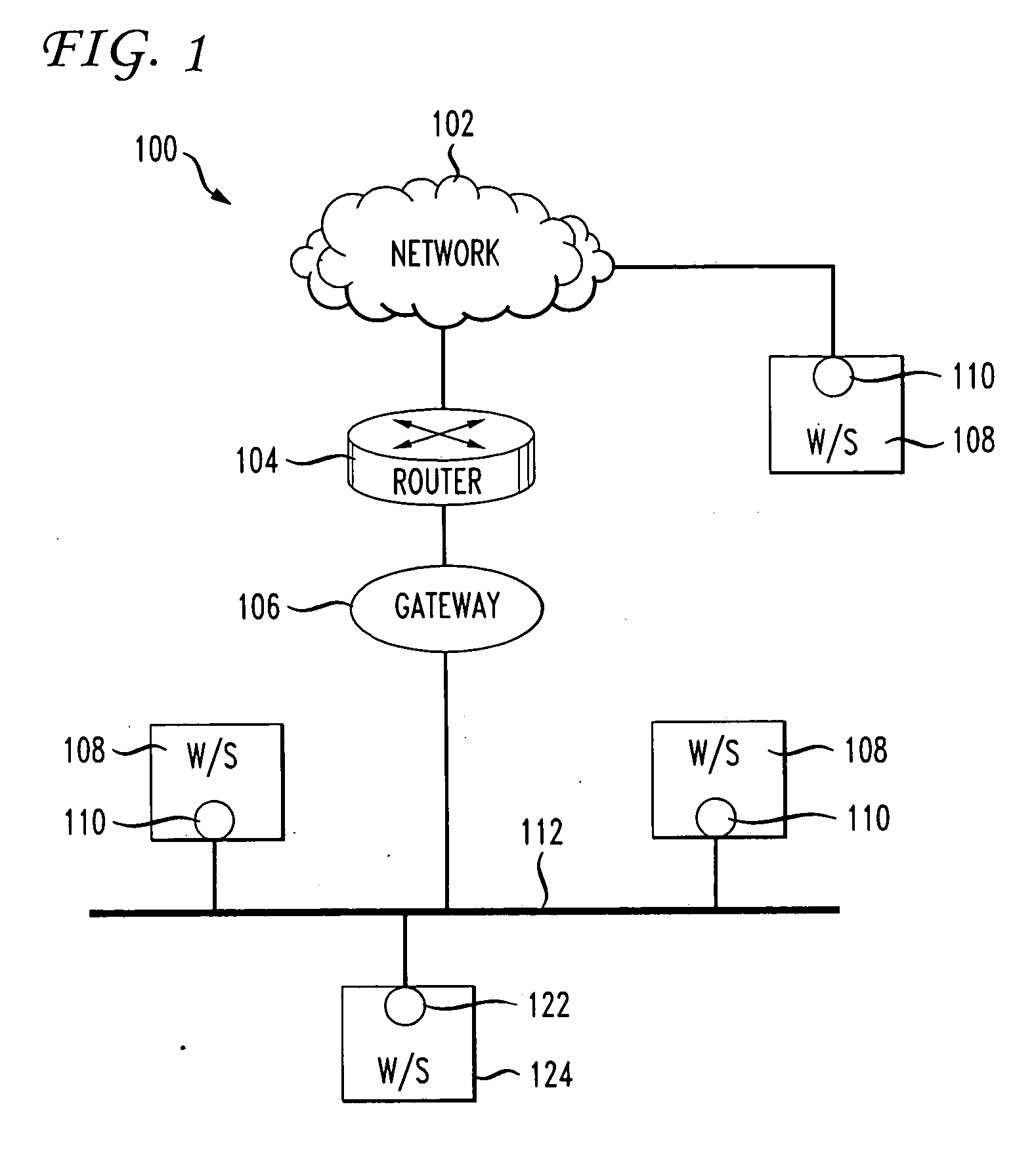 Method and apparatus for a distributed firewall