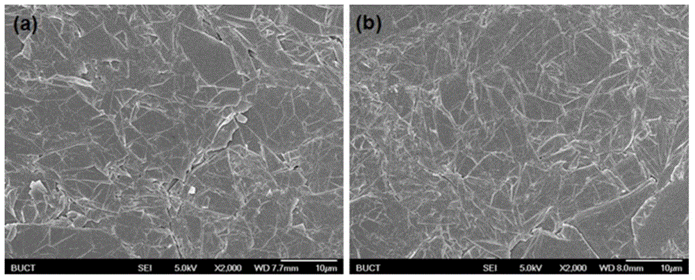 Graphene film preparation method