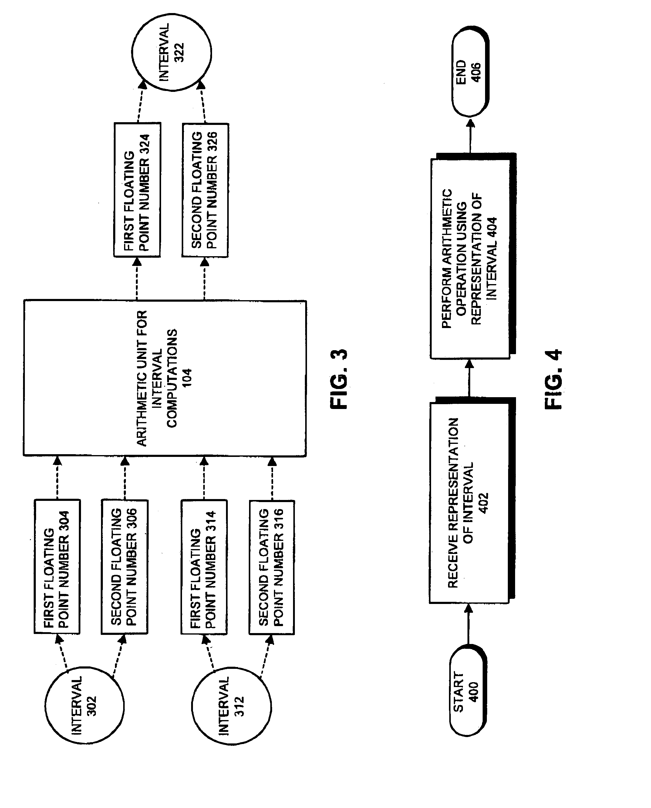 Method and apparatus for solving an inequality constrained global optimization problem