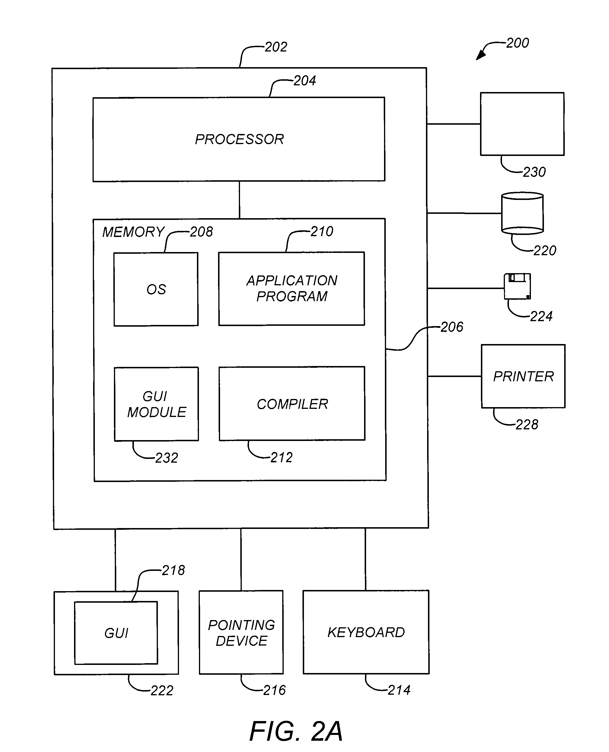 System and method for providing differentiated service levels for search index
