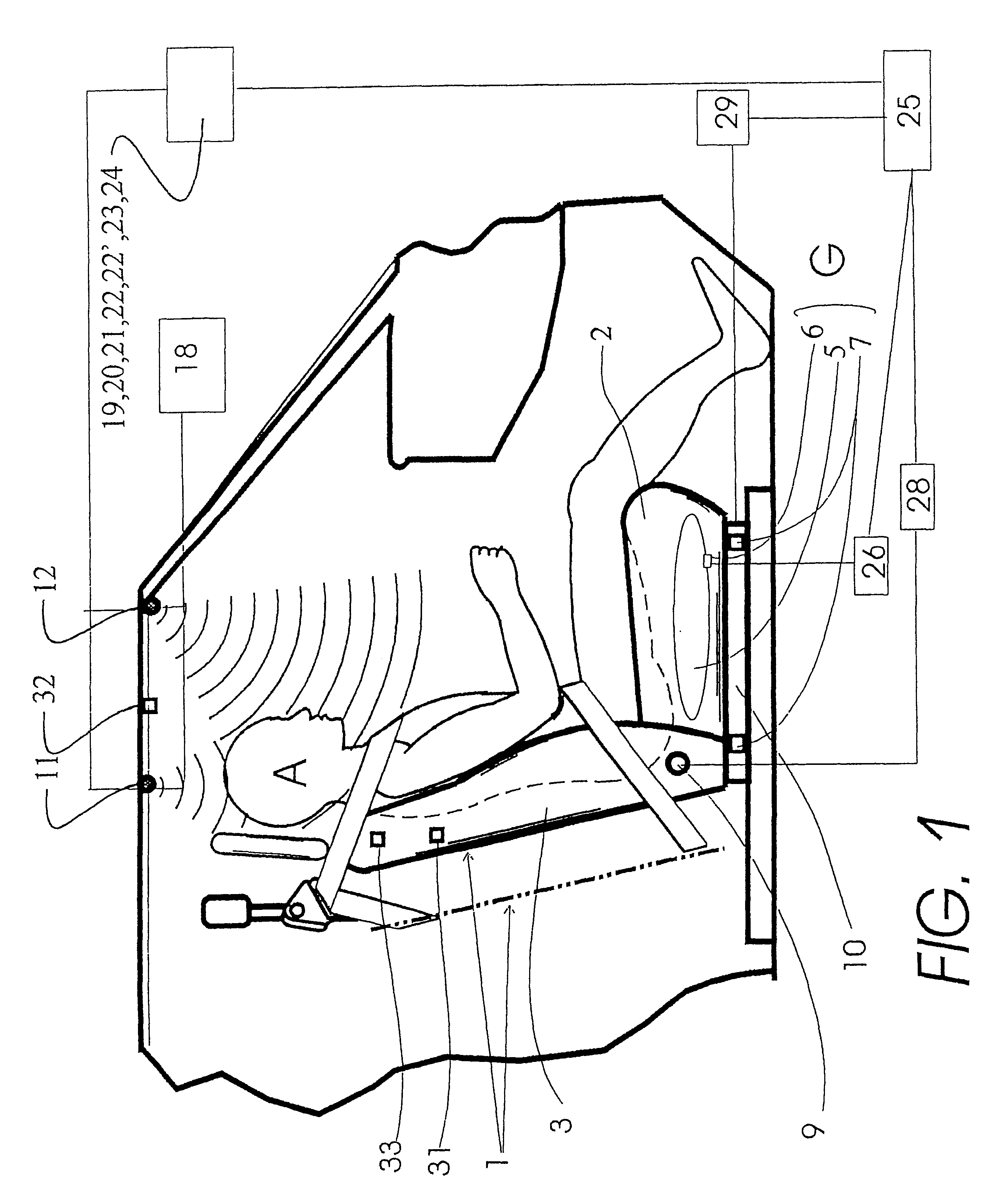 Methods for controlling deployment of an occupant restraint in a vehicle and determining whether the occupant is a child seat