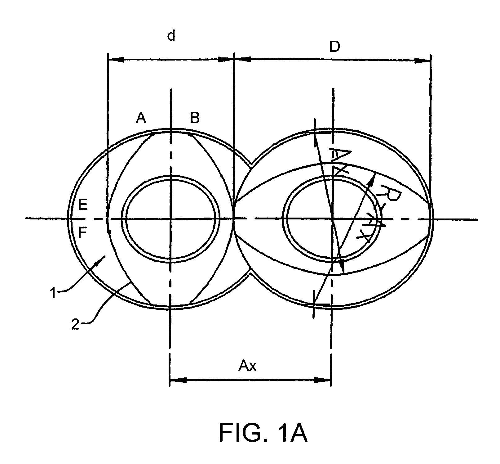 Extruder for continuously working and/or processing flowable materials