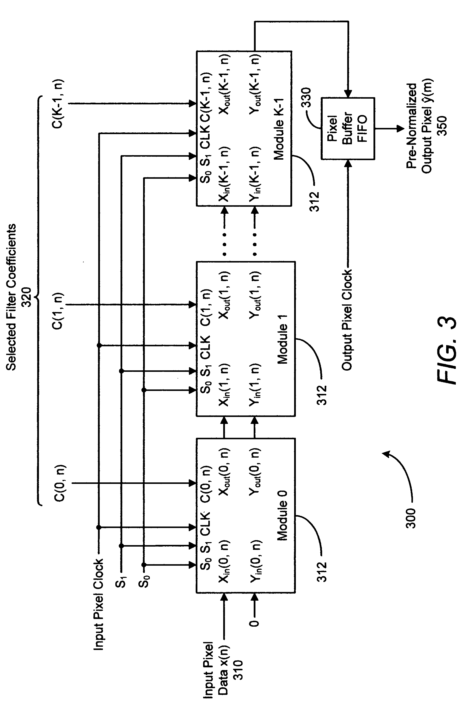 Method and system for digital image magnification and reduction
